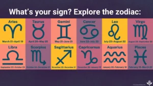 zodiac signs